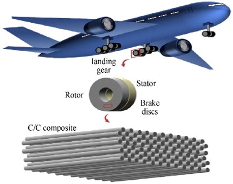  Juncarbon: Uma Maravilha leve e resistente para aplicações aeroespaciais de alta performance!