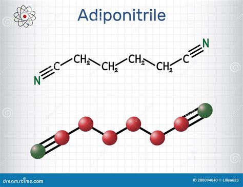  Adiponitrile e a Revolução na Produção de Nylon: Uma Olhada Detalhada sobre este Pré-cursor Essencial!