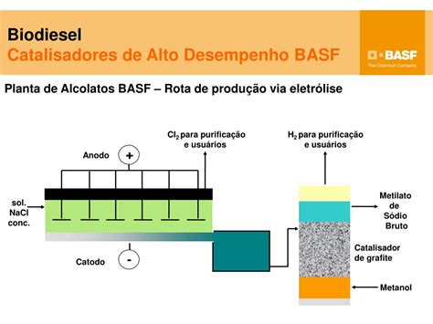 Vanadio Disulfeto: Potencial Revolucionário para Catalisadores de Alto Desempenho e Baterias de Próxima Geração!